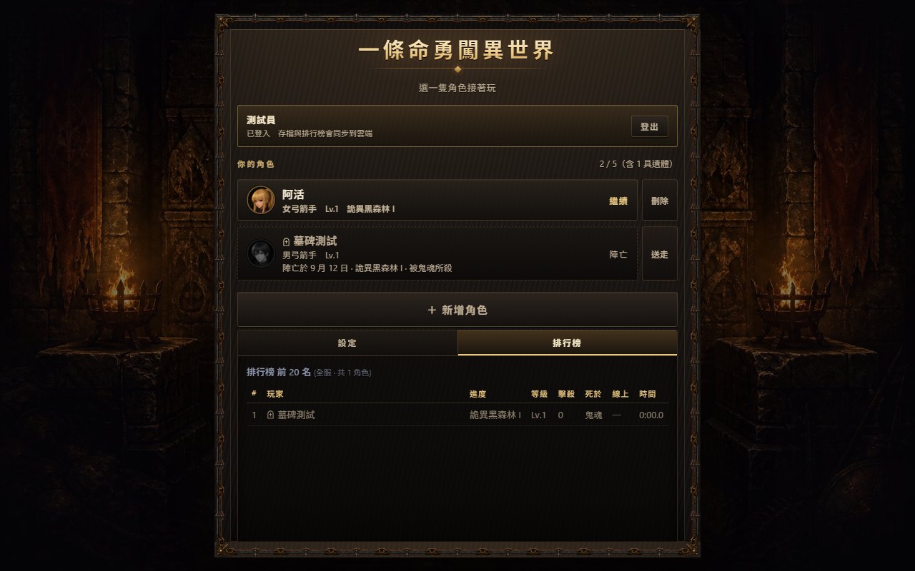 即時排行榜,活著的角色亮著、陣亡的角色反灰但仍在榜上
